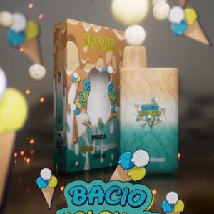 Bacio jealousy